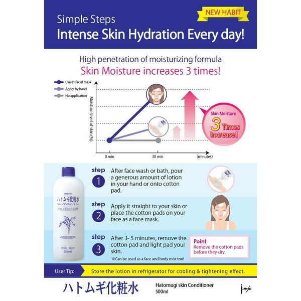 Naturie Hatomugi Skin Conditioner 500ml Womens Skin Care Japan Face Moisturizing